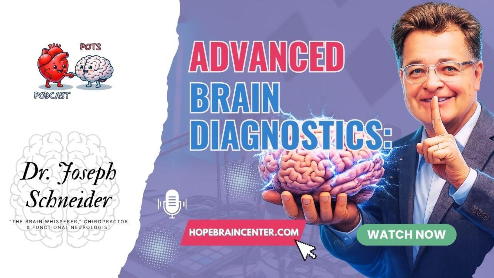 Advanced Brain Diagnostics: How Functional Neurology and Functional Medicine Personalize Recovery