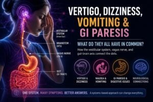 Why Vertigo Can Cause Nausea, Vomiting, and Digestive Problems
