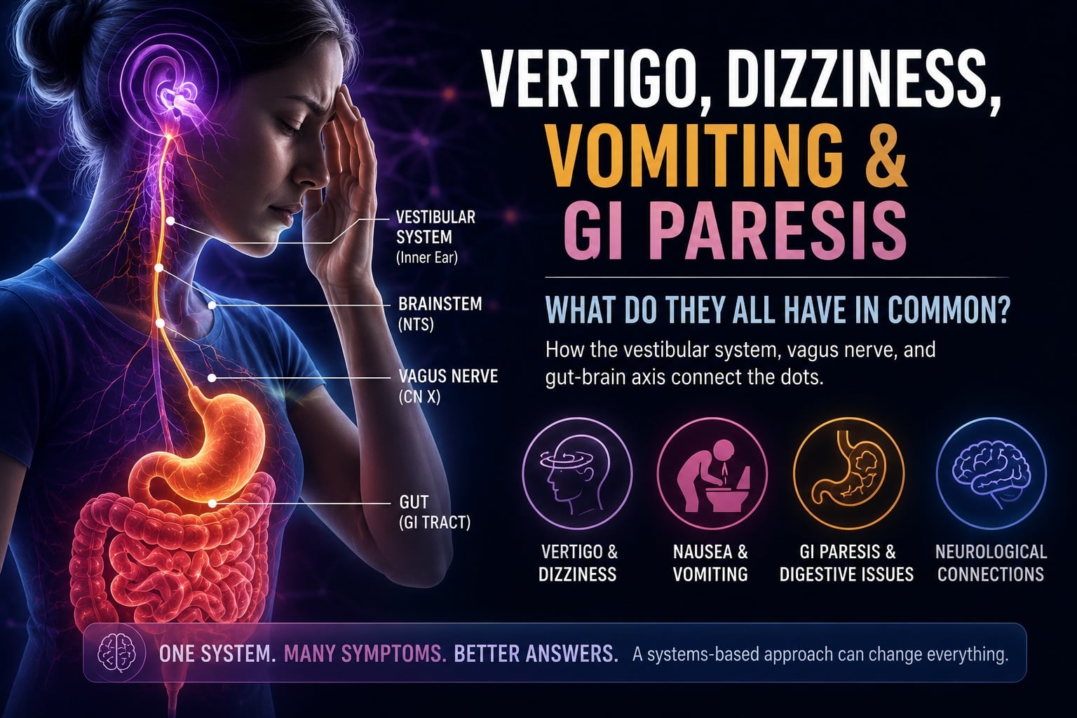 Why Vertigo Can Cause Nausea, Vomiting, and Digestive Problems