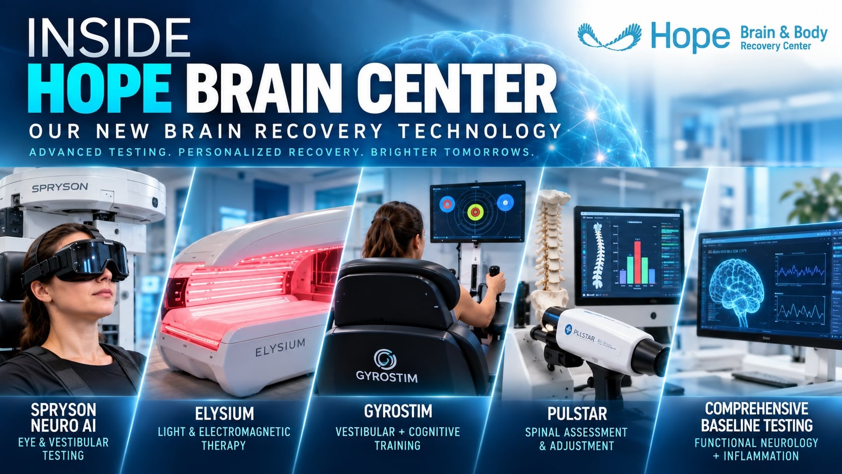 Inside Hope Brain Center: Our New Brain Recovery Technology